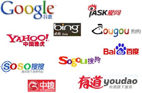 SEO Agency for China .